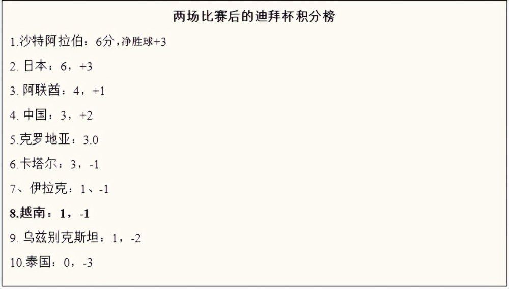 一位败北的新奥尔良侦察在放风时堕入两个犯法团伙之间的战役中。为了在夜晚保存下来，他必需找到一位杀手，并在凶手达到其他方针之前将他带走